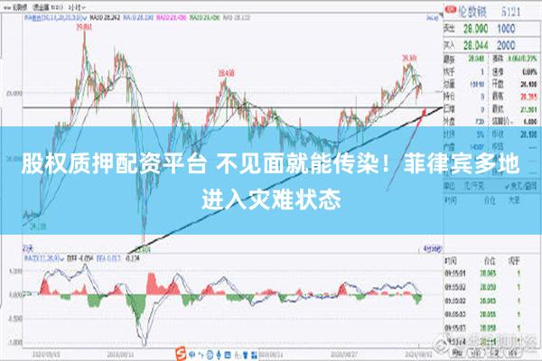 股权质押配资平台 不见面就能传染！菲律宾多地进入灾难状态