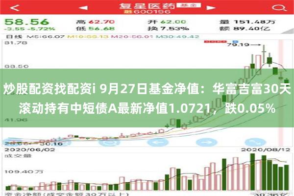 炒股配资找配资i 9月27日基金净值：华富吉富30天滚动持有中短债A最新净值1.0721，跌0.05%