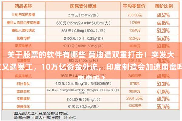 关于股票的软件有哪些 莫迪遭双重打击！突发大火又遇罢工，10万亿资金外流，印度制造会加速崩盘吗？