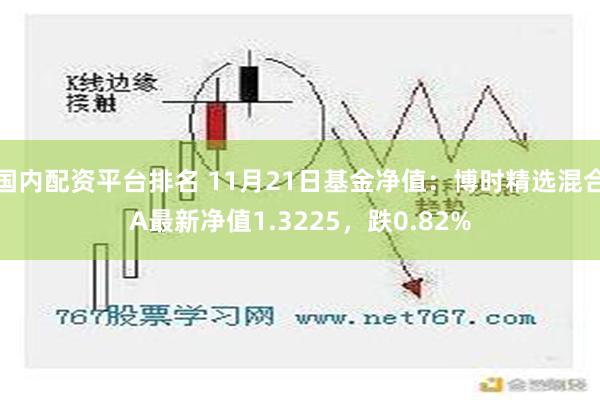 国内配资平台排名 11月21日基金净值：博时精选混合A最新净值1.3225，跌0.82%