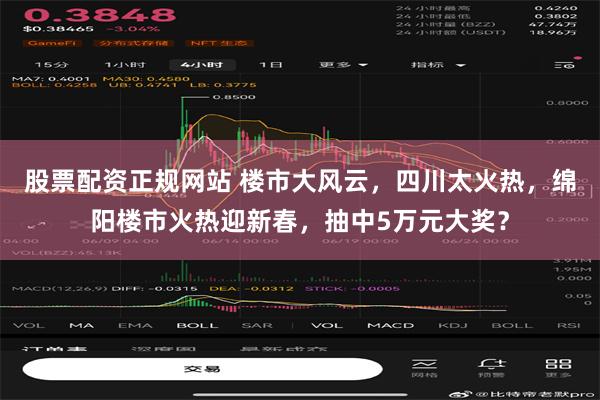 股票配资正规网站 楼市大风云，四川太火热，绵阳楼市火热迎新春，抽中5万元大奖？